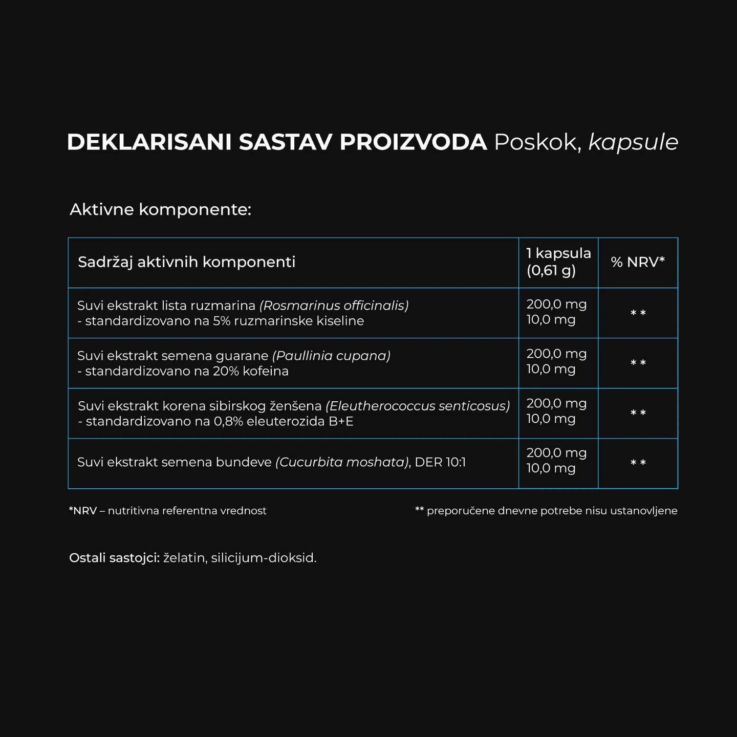 Поскок — природен поттик за самодоверба